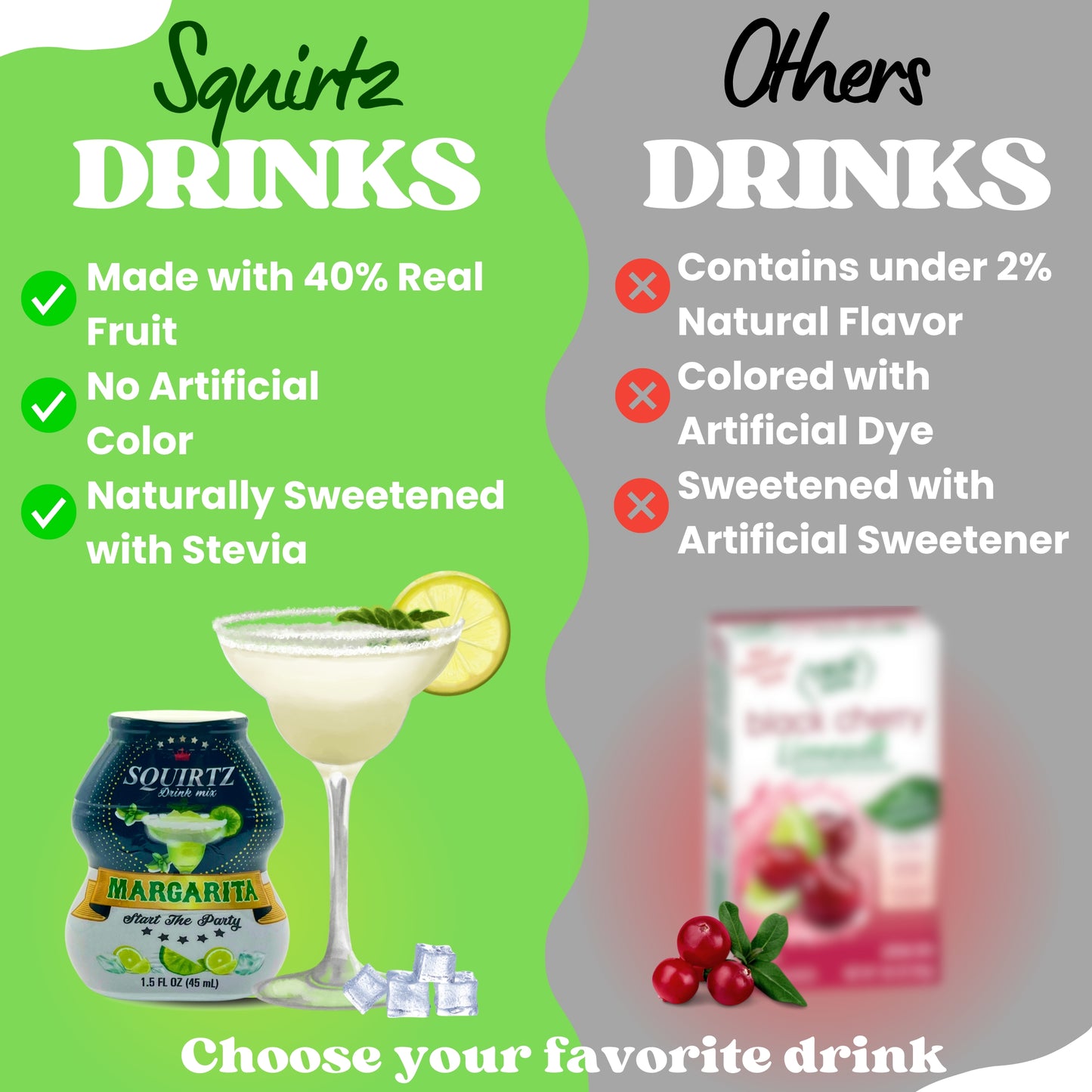 Margarita