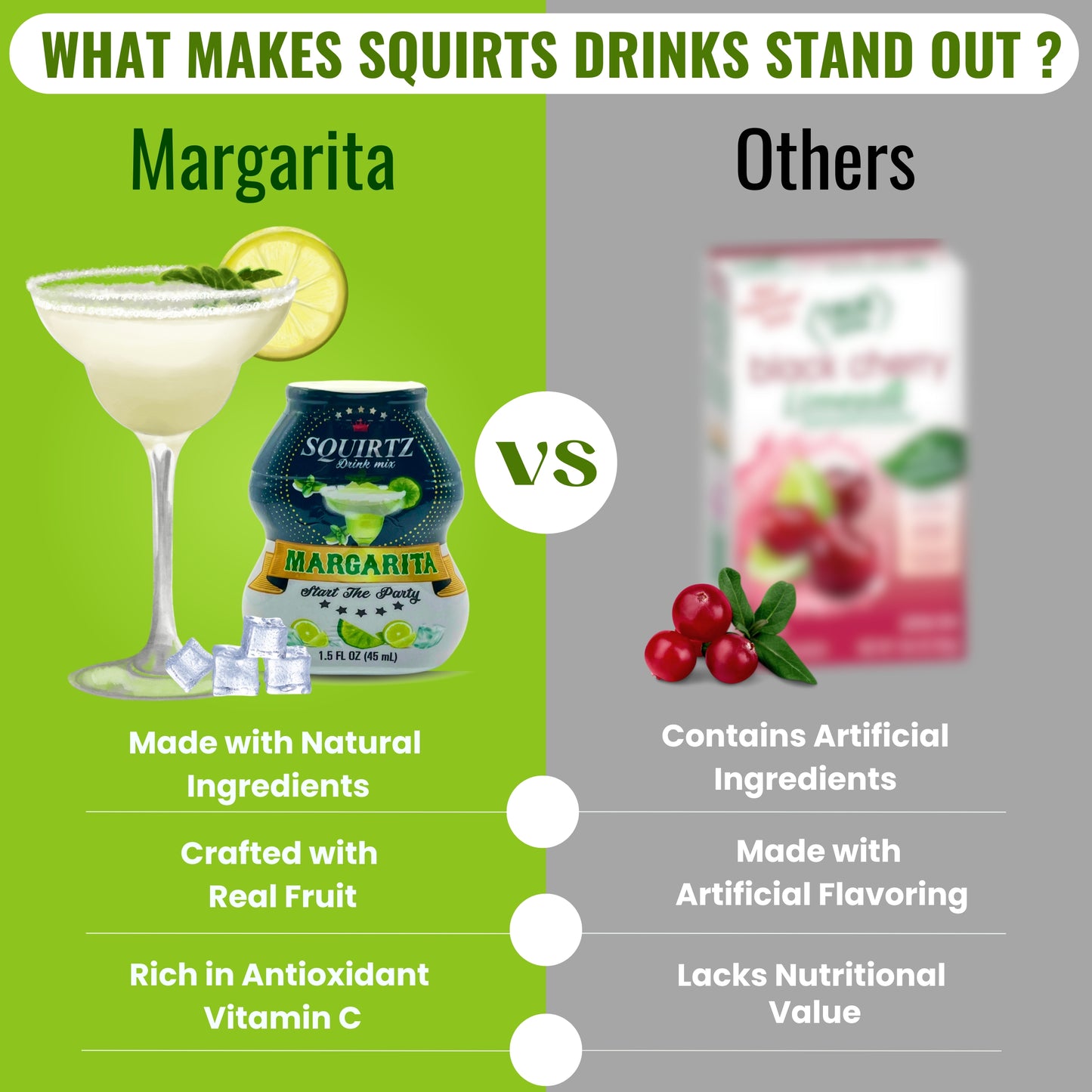 Margarita