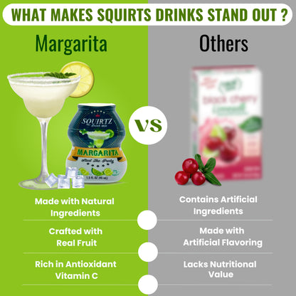 Margarita